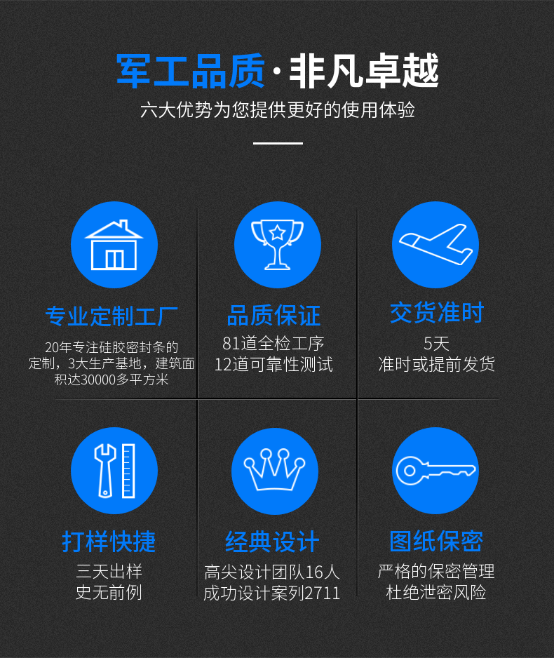 橡胶（jiāo）密封条