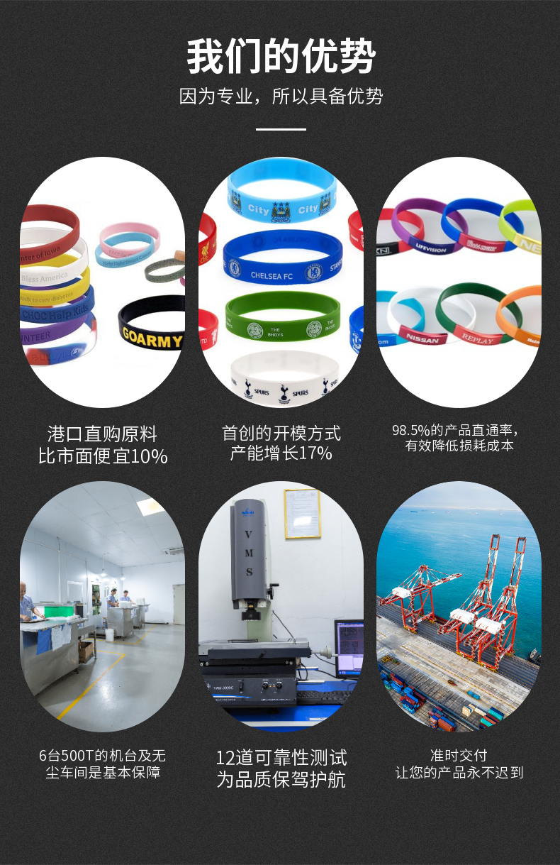 藍球手環廠家（jiā）