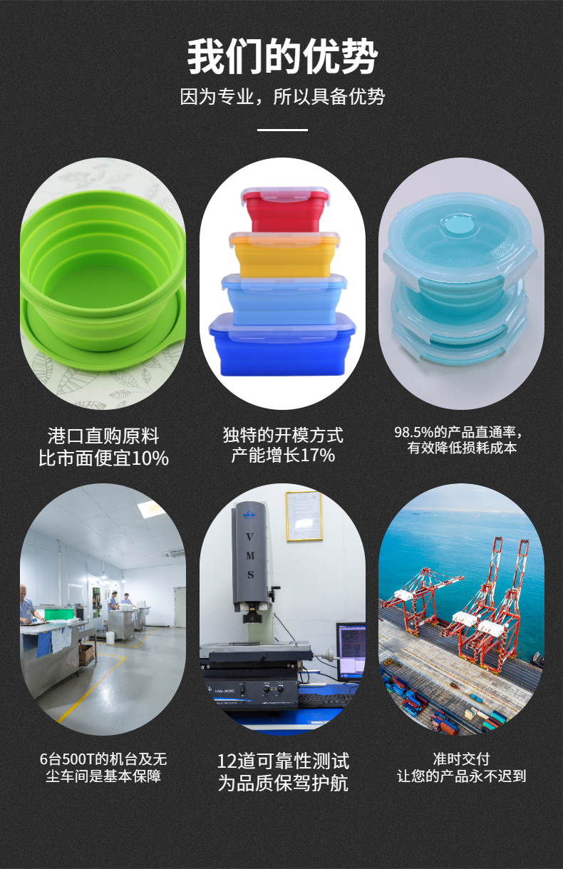 矽膠折疊碗（wǎn）