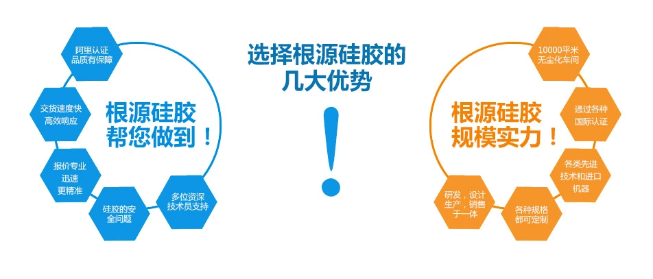 伊人在线视频公司定（dìng）制汽车按键优势