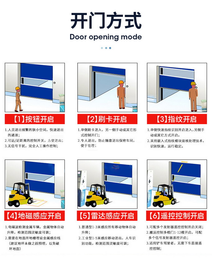 快速（sù）門開啟方（fāng）式（shì）.jpg