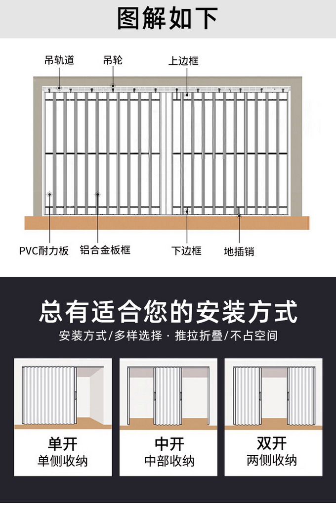 3折疊門（mén）安裝.jpg